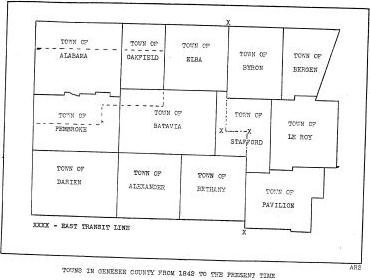 Towns in Genesee County from 1842 to the present time